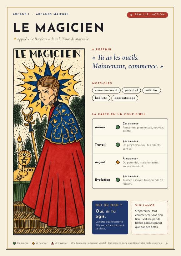 Fiche Le Magicien, page 1